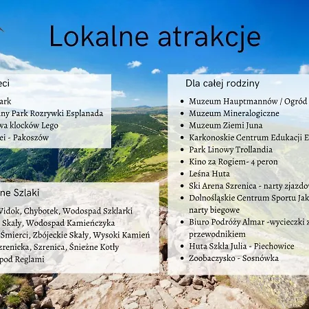 9-o Osobowy Sikorskiego 5 Invest Szklarska Poreba