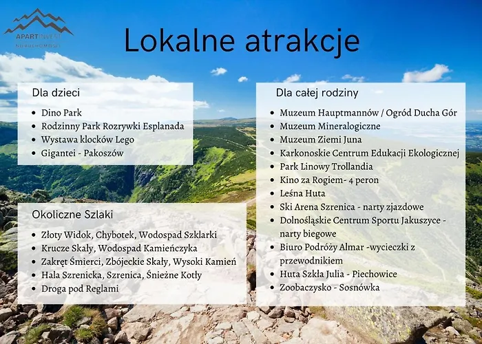 9-o Osobowy Sikorskiego 5 Invest Sklářská Poruba